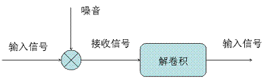 math-782969.gif